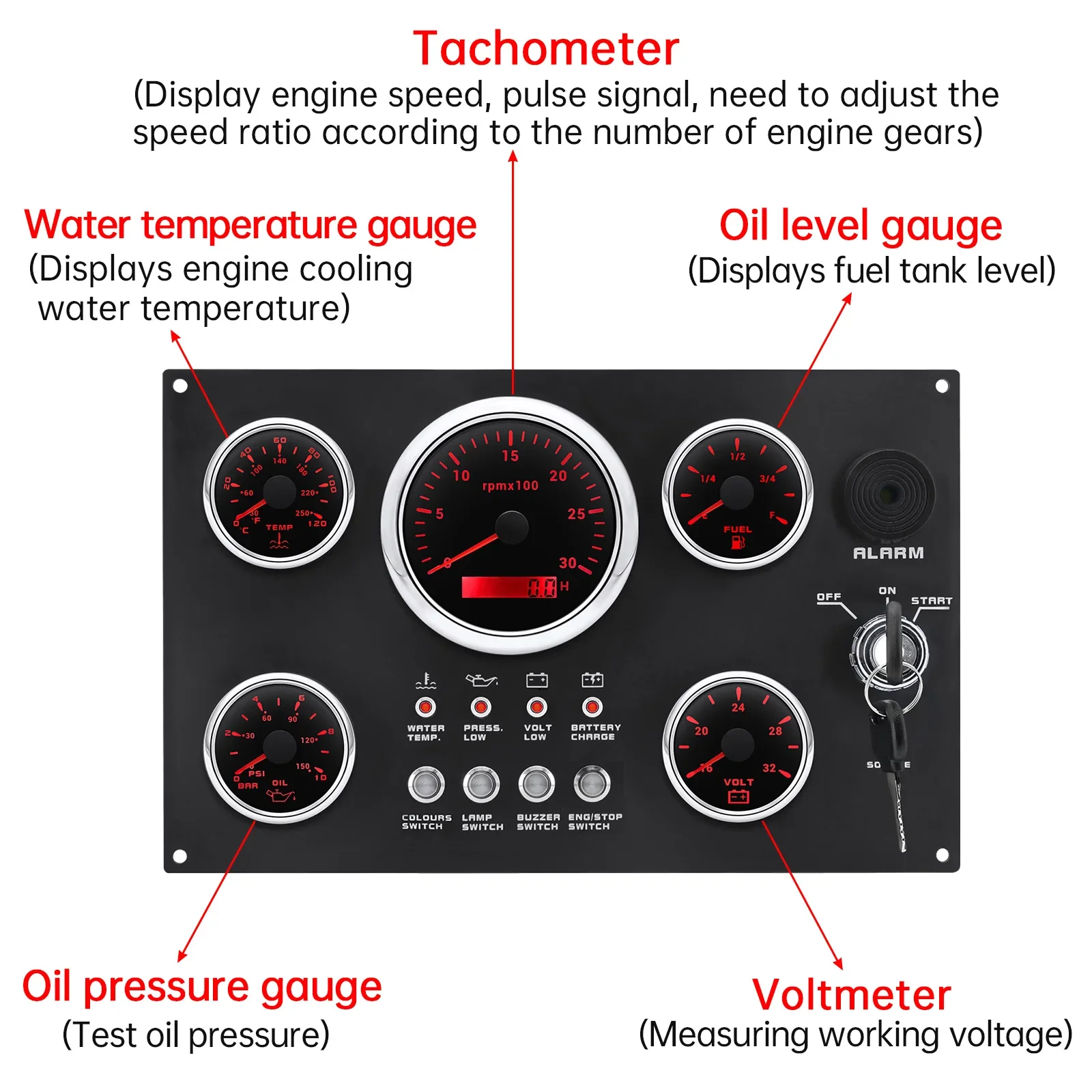 5 Gauge Boat Switch Panel Wate - огляд і ціна Panel Line Marker