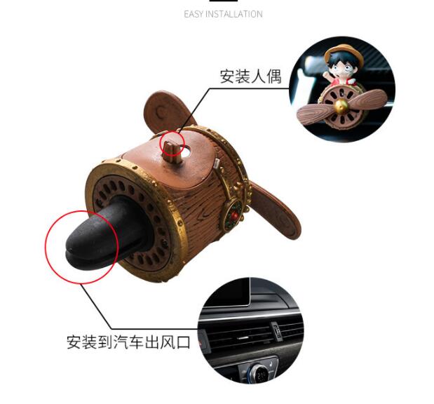 One Piece  Car air conditioner - огляд і ціна Model Kit Chopper