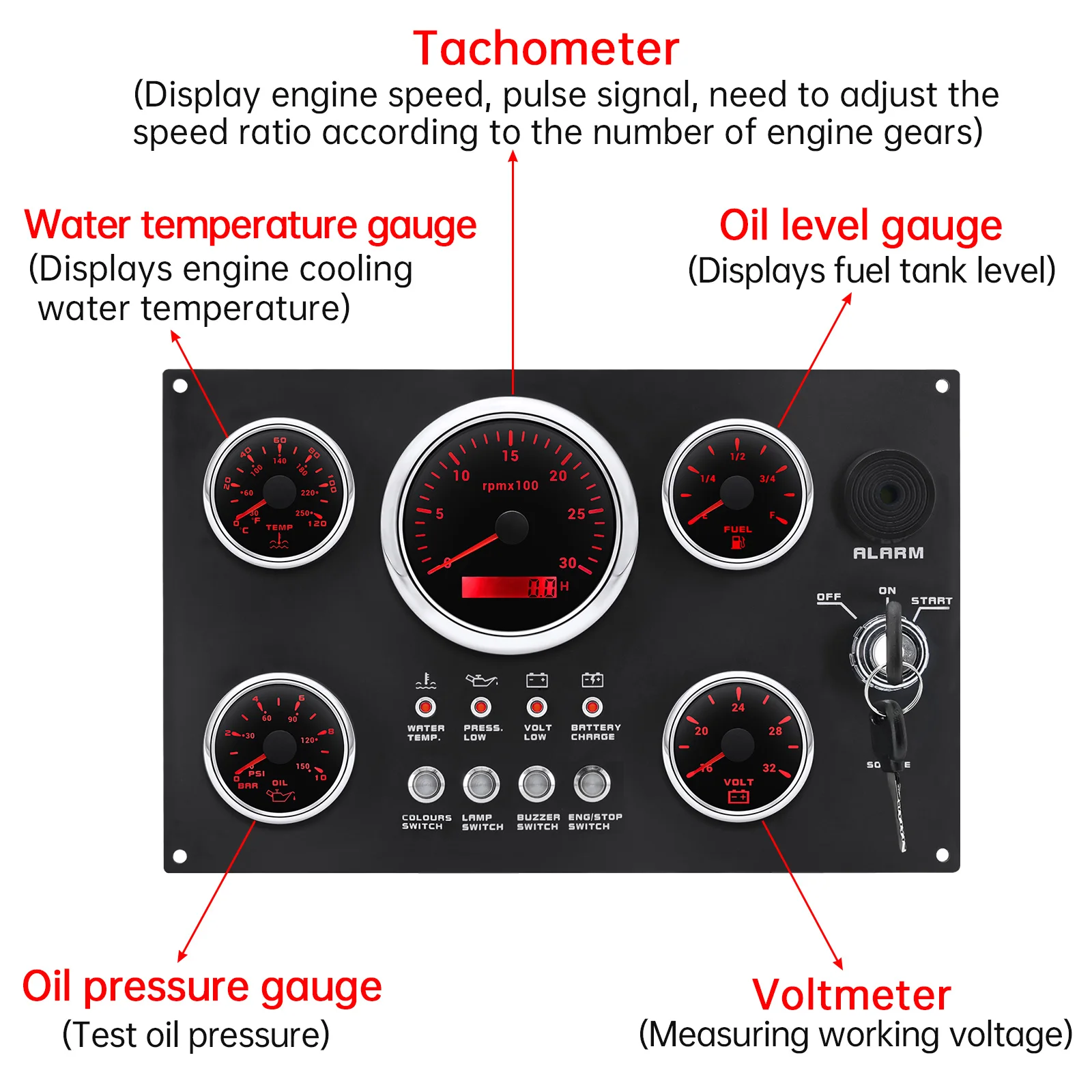 7 Color LED Gauge Set with Ins - огляд і ціна Panel Line Marker