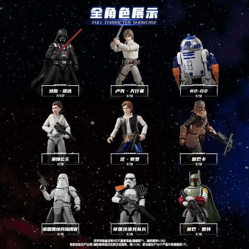 Blokees Star Wars Galaxy Vol.2 - огляд і ціна Model Kit Lego