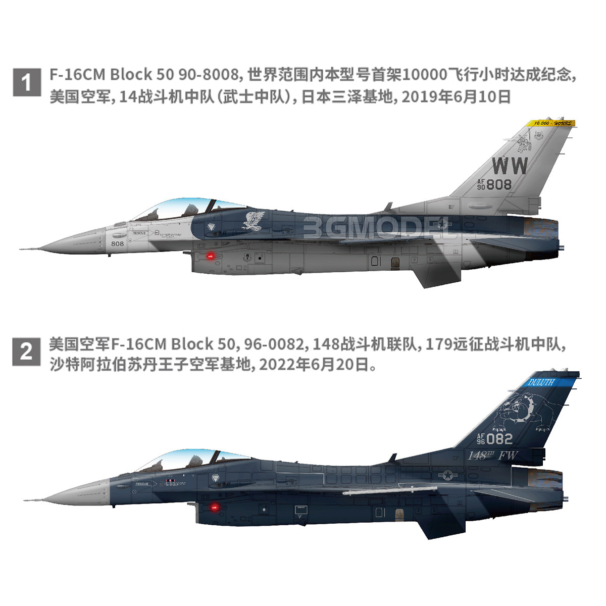 Great Wall hobby aircraft mode - огляд і ціна Model Kit Tamiya
