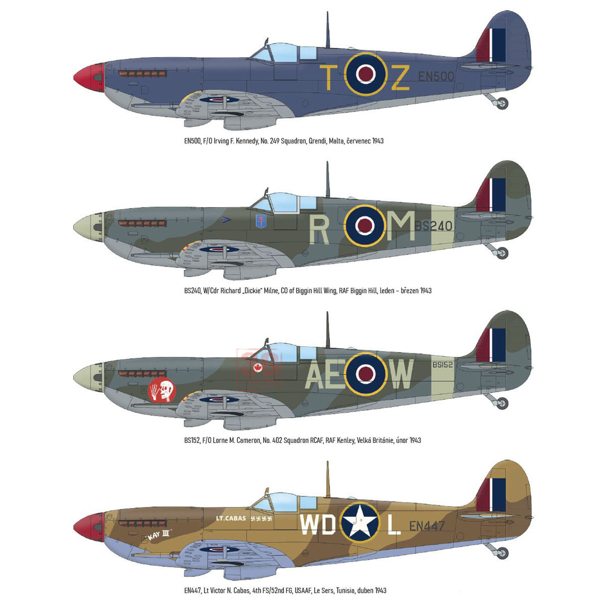 Eduard Plastic Assembled Aircr - огляд і ціна Model Kit Spitfire